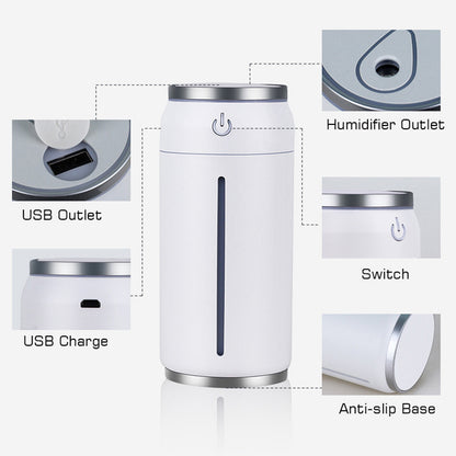 🌿 Mini USB Aroma Difuzér & Zvlhčovač vzduchu do auta (220 ml)